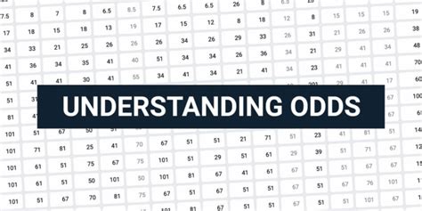 high odds meaning|High Odds Explained .